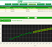 Sistema para el pronóstico de cargas de distribución de energía eléctrica de CFE Sistema para el pronóstico de cargas de distribución de energía eléctrica de CFE